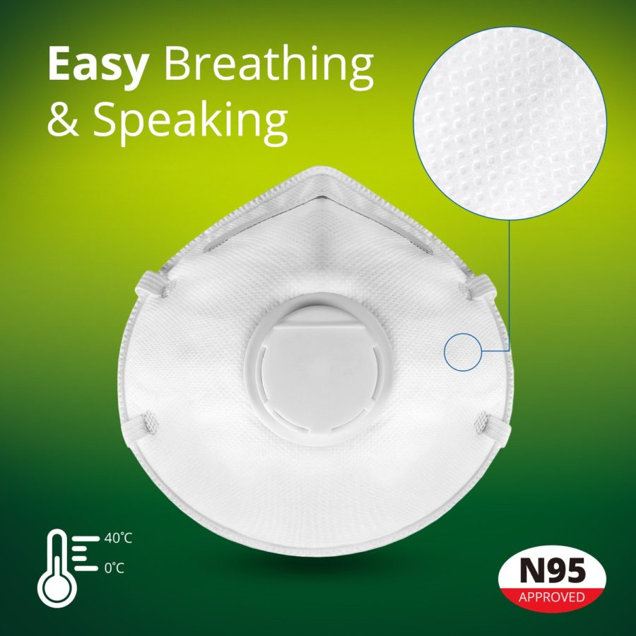 Easy Breathing Dust Mask